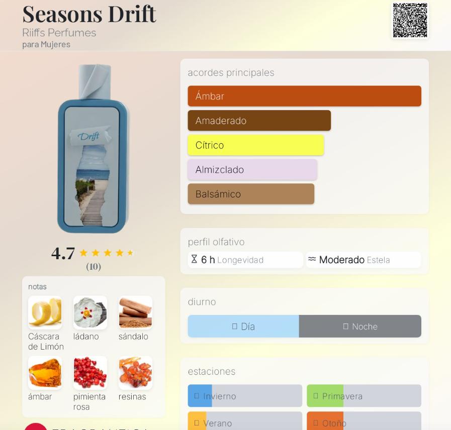 Seasons Drift Riiffs Perfumes EAU de Parfums para Mujeres