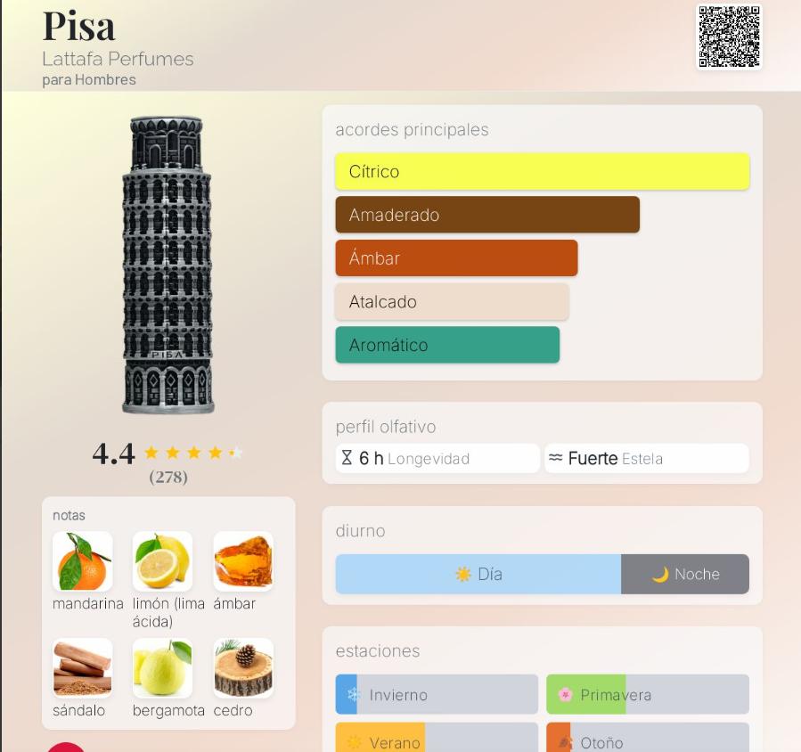 PACK PISA DE LATAFFA EAU DE PARFUM  100+EAU DE PARFUM 25M
