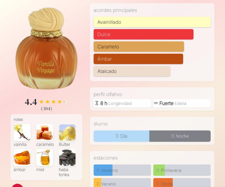 Vanilla Voyage de MAISON ASRAR para Hombres y Mujeres