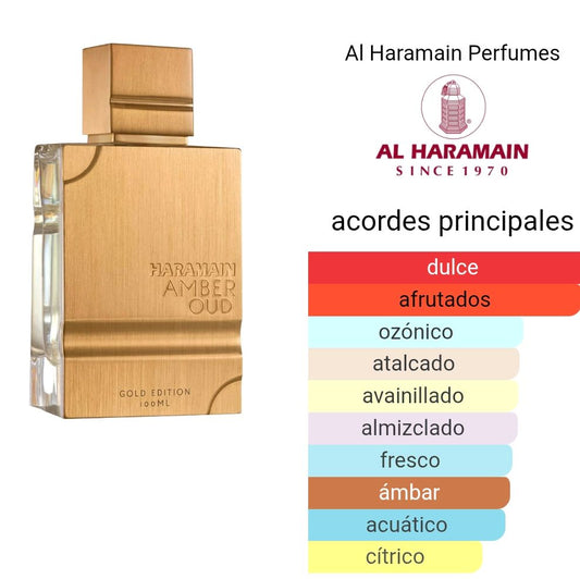 AL HARAMAIN AMBER OUD GOLD EDITION